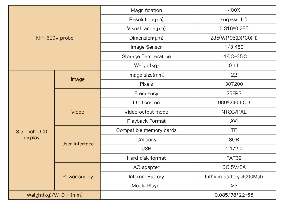 KIP-600V-12